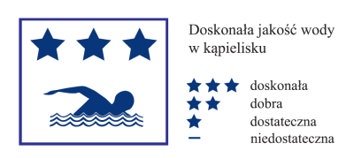 Znak - jakość wody w kąpielisku - doskonała